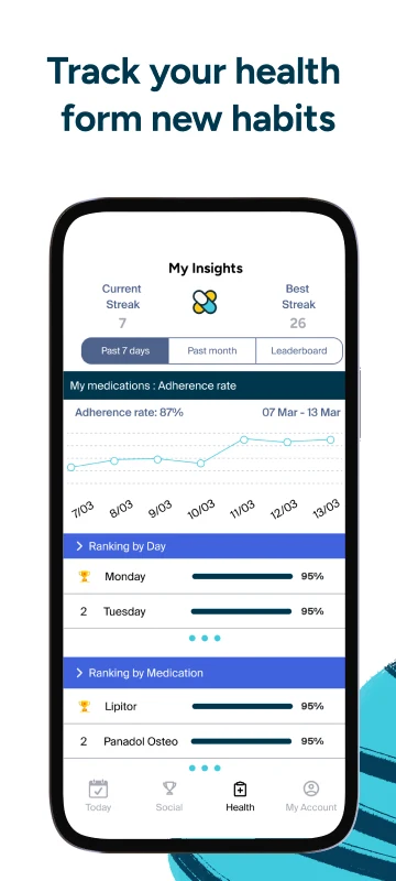 Perx - feel rewarded screenshot